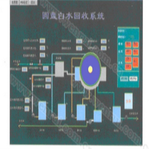 圓盤過(guò)濾機(jī)控制系統(tǒng)