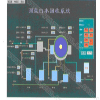 圓盤(pán)過(guò)濾機(jī)控制系統(tǒng)